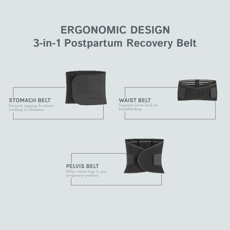 Kartopia 3-in-1 Postpartum Belt | Medical-Grade Fabric | Breathable | Skin Friendly