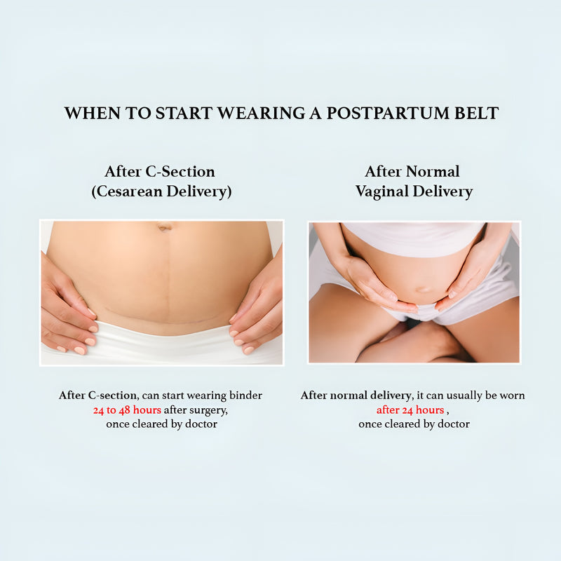 Kartopia 3-in-1 Postpartum Belt | Medical-Grade Fabric | Breathable | Skin Friendly
